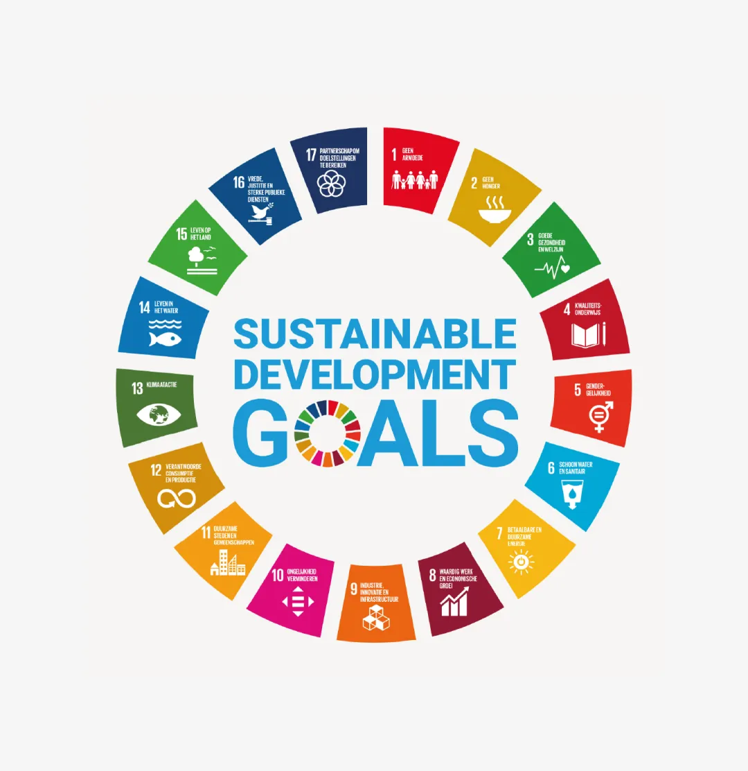 sdg-cirkel-nl